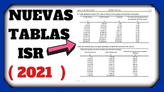 Tablas ISR 2021 Tarifa aplicable a pagos provisionales Mensuales  Bimestrales Definitivos y Anuales [upl. by Derinna]