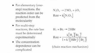 Chemical Kinetics [upl. by Aoket]