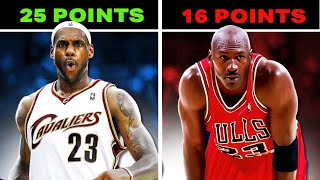 NBA Legends FIRST Games [upl. by Lebatsirc]