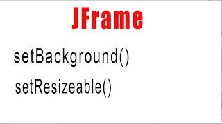 Java Swingurdruhindi06 JFrame05 Set Background And Fix JFrame size [upl. by Scherman85]