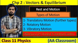 Rest  Motion  Types of Motion  Translational  Rotational  Vibrational Motion  Part 13 [upl. by Maison]