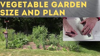 How to Size and Plan a Vegetable Garden [upl. by Golub]