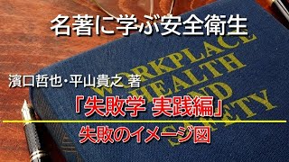 名著に学ぶ安全衛生「失敗学 実践編」より失敗のイメージ図 [upl. by Mirilla]