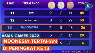 Klasemen Asian Games 2022 H1 Penutupan Indonesia Peringkat 13 [upl. by Attegroeg]