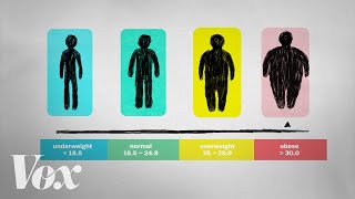 What BMI doesnt tell you about your health [upl. by Zoller]