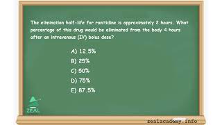 Calculations for PEBC FPGEE NAPLEX amp KAPS Exam  Pharmacokinetics amp Halflife [upl. by Ricarda]