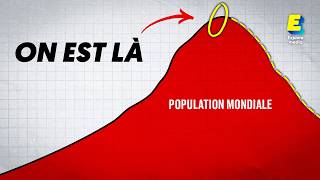 Plus personne ne veut denfants et cest très grave [upl. by Dow]