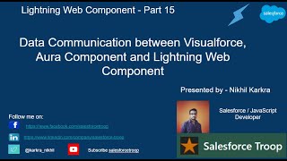 Data Communication between Visualforce Aura Component and Lightning Web Component  LWC PART 15 [upl. by Ahsennek571]