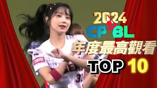 2024 中華職棒『年度觀看排行』TOP20下～前十名出來啦 [upl. by Correna114]