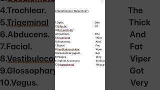 Cranial nerve mnemonic mbbsbamsbhmsbdsnursinganmgnm anatomymedicaleducationnervoussystem [upl. by Nagy]