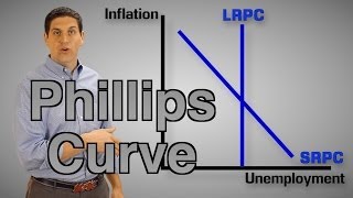 The Phillips Curve Macro Review  Macro Topic 52 [upl. by Nomar187]