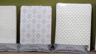 Twin vs Full vs Queen vs King vs California King Mattress Sizes [upl. by Bucher]