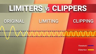 Learn the Secret to REALLY LOUD Mixes Clippers vs Limiters [upl. by Ycnaffit]