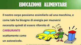 Educazione Alimentare [upl. by Gentes]