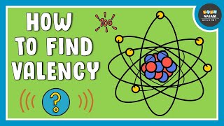 How to Calculate Valency of Elements Chemistry [upl. by Griffy445]