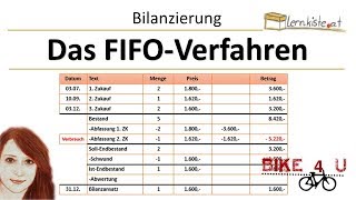 Vorratsbewertung  FIFOVerfahren [upl. by Nairahcaz]