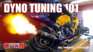 Dyno Tuning 101 with a Gixxer 750 [upl. by Jumbala]