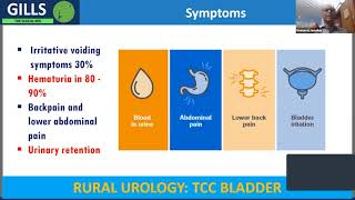 Lecture 17 Managing Transitional Cell Carcinoma in Rural Areas [upl. by Dopp]