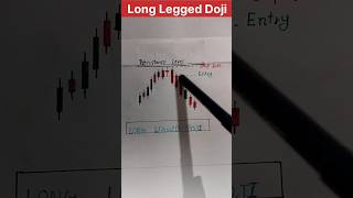 long legged doji candlestick pattern  lang legged doji pattern candlestick shorts stockmarket [upl. by Stephens]