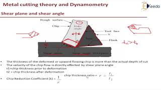 Shear Plane and Shear Angle Metal Cutting Theory and DynamometryMachining Sciences and Tool Design [upl. by Netnert]