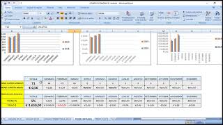 Controllo di gestione con Excel [upl. by Kyriako578]