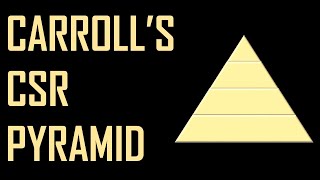 Carrolls CSR Pyramid  Four Part Model Of Corporate Social Responsibility [upl. by Bristow]