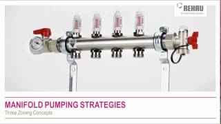 Manifold Pumping Strategies [upl. by Lotus433]