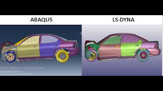 Crashworthiness Simulations Comparing LSDYNA and ABAQUS [upl. by Collins]