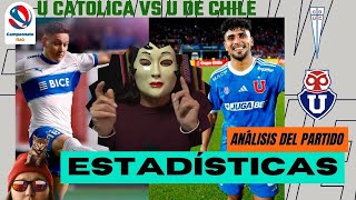 Comentamos estadísticas datos y análisis de la U Catolica vs U de Chile por el Campeonato Itaú 2024 [upl. by Nnyre489]