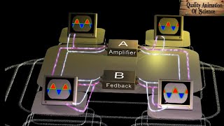 Episode 14  Transistor oscillator  Transistor oscillator animation transistors [upl. by Ettecul312]