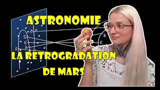 Observation de la rétrogradation de Mars en 20222023  Astronomie [upl. by Ahsenit]