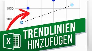 Trendlinien in Excel einfügen [upl. by Moule]