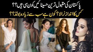 Top 10 Most Beautiful And Bold Pakistani Actresses [upl. by Port]