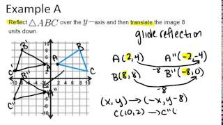 Composition of Transformations Examples Geometry Concepts [upl. by Hgalehs159]