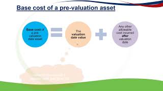 2021 Capital gains tax Part 1 of 3 [upl. by Lacefield460]