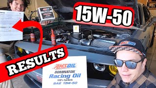 AMSOIL Racing 15W50 Motor Oil ANALYSIS Says to Switch [upl. by Ykcul]