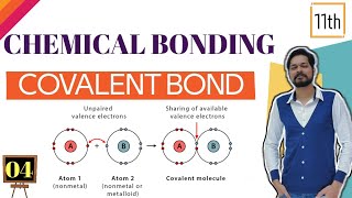 Chemical Bonding । Class 11 L4। Covalent bond । Lewis dot structure [upl. by Down]