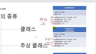 20220503 UML 클래스 Class 추상클래스 AbstractClass 인터페이스 Interface [upl. by Reifinnej]