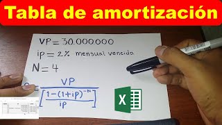 Ejercicio de TABLA DE AMORTIZACION [upl. by Euqinot]