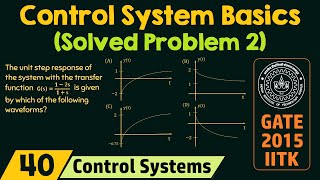 Basics of Control Systems  Important GATE Questions  Control Systems [upl. by Nuhsar]