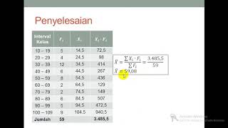 SKEWNESS DAN KURTOSIS Part 1  Statistika Deskriptif [upl. by Kciregor541]