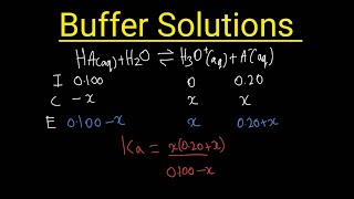 Buffer Solutions  pH Calculations  Chemistry [upl. by Anahsek]