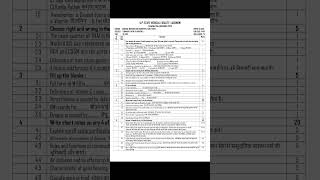 GNM 1st year Community Health Nursing I Previous 2023 and 2024 Question Paper  Nursing [upl. by Thetis]