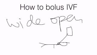 How To Bolus Intravenous Fluids [upl. by Miko629]