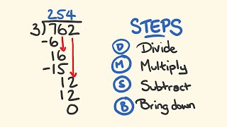 Long Division [upl. by Moina]