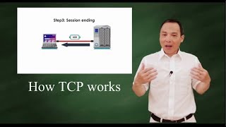 How TCP starts and close session [upl. by Tavey]