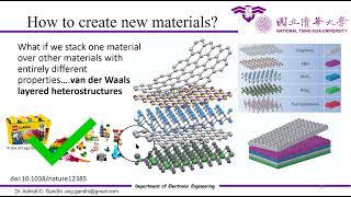 Introduction to 2D Materials Properties and Applications [upl. by Myra331]