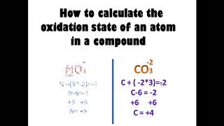 How to calculate the oxidation state of an atom in a compound [upl. by Nilyram557]