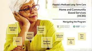 Florida Medicaid HCBS  Navigating the Program [upl. by Argile]