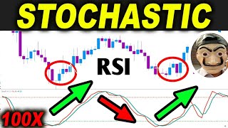 PRO Stochastic Rsi Trading Strategy📈stochastic rsi in zerodha kite stochastic indicator rsi pro [upl. by Petit]